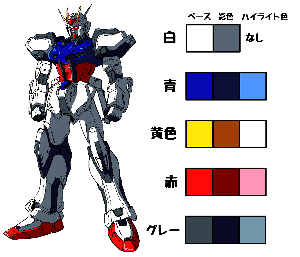 これで出来る Hgceストライクガンダムを使ってガンプラアニメ塗り講座 今日の制作アトリエブログ